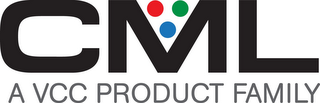 CML A VCC PRODUCT FAMILY logo