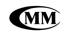 CMM logo