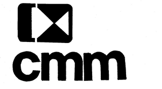 CMM logo