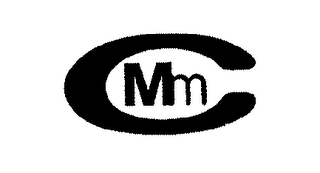 CMM logo