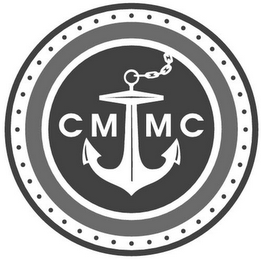 CMMC logo