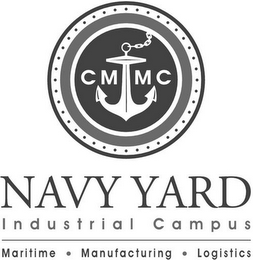 CMMC NAVY YARD INDUSTRIAL CAMPUS MARITIME MANUFACTURING LOGISTICS logo