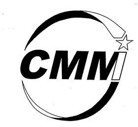 CMMI