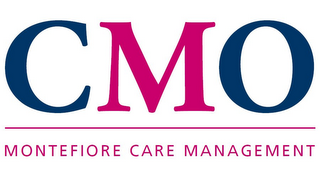 CMO MONTEFIORE CARE MANAGEMENT logo