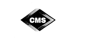 CMS logo