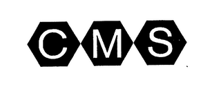 CMS logo