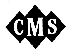 CMS logo