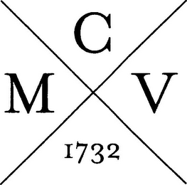 CMV 1732 logo