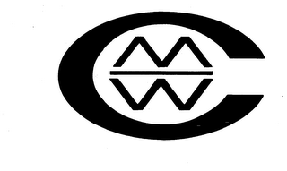 CMW logo