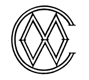 CMW logo