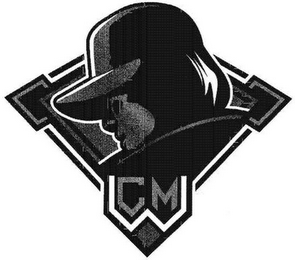 CMW logo