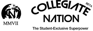CN MMVII COLLEGIATE NATION BETA THE STUDENT-EXCLUSIVE SUPERPOWER logo