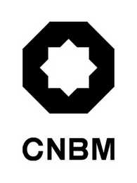 CNBM logo