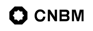 CNBM logo