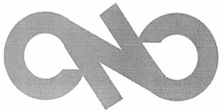 CNC logo