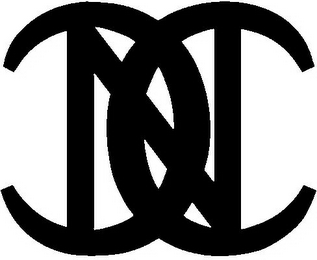 CNC logo