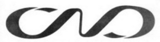 CND logo