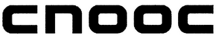 CNOOC logo