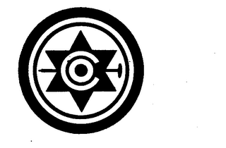 CO. logo