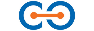 CO logo