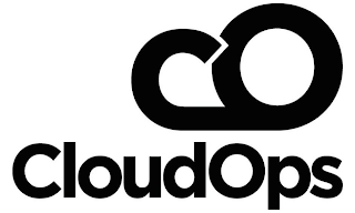 CO CLOUDOPS logo
