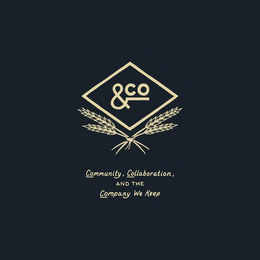 & CO COMMUNITY, COLLABERATION, AND THE COMPANY WE KEEP logo