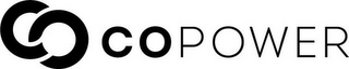 CO COPOWER logo