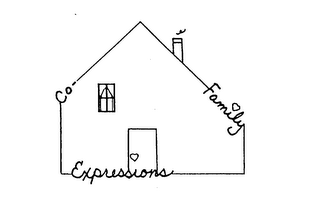 CO-FAMILY EXPRESSIONS logo