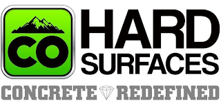 CO HARD SURFACES CONCRETE REDEFINED logo
