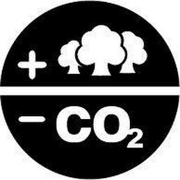 + - CO2 logo