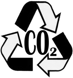 CO2 logo