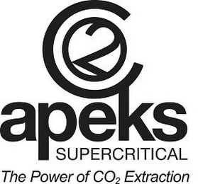 CO2 APEKS SUPERCRITICAL THE POWER OF CO2 EXTRACTION logo