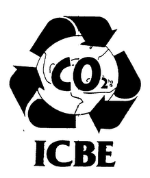 CO2 ICBE logo