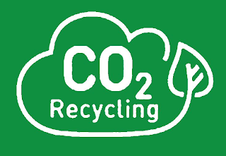 CO2 RECYCLING logo