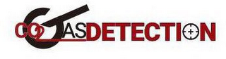 CO2GASDETECTION logo