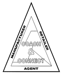 COACH & CONNECT MANUFACTURER RETAILER AGENT logo