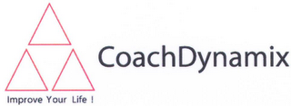 COACH DYNAMIX IMPROVE YOUR LIFE ! logo
