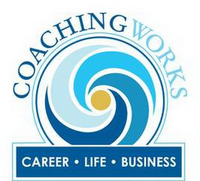 COACHING WORKS CAREER · LIFE · BUSINESS logo