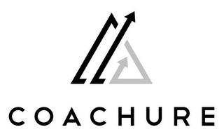 COACHURE logo