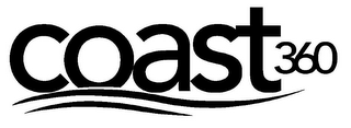 COAST360 logo