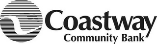 COASTWAY COMMUNITY BANK logo