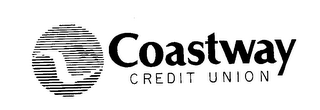 COASTWAY CREDIT UNION logo