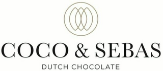 COCO & SEBAS DUTCH CHOCOLATE logo