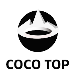 COCO TOP logo