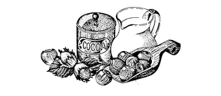 COCOA logo