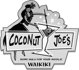 COCONUT JOE'S MORE HULA FOR YOUR MOOLA! WAIKIKI logo