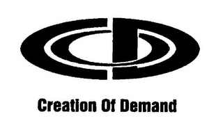 COD CREATION OF DEMAND logo