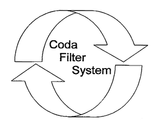 CODA FILTER SYSTEM logo