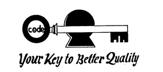 CODE YOUR KEY TO BETTER QUALITY logo
