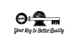 CODE YOUR KEY TO BETTER QUALITY logo